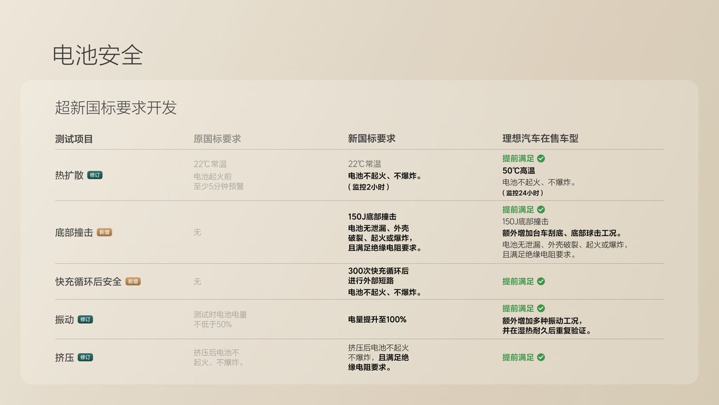 250729_XPJi8发布会_16比9_final.078.jpg 250729_XPJi8发布会_16比9_final.078.jpg