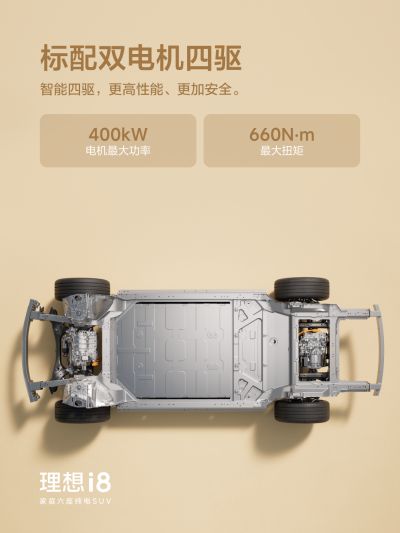 XPJ社区_XPJ汽车